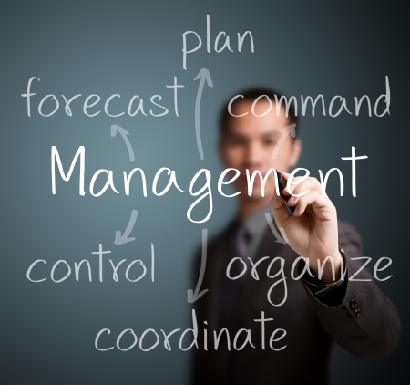 מיומנויות ניהול